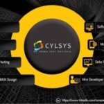 Cylsys-3.jpeg