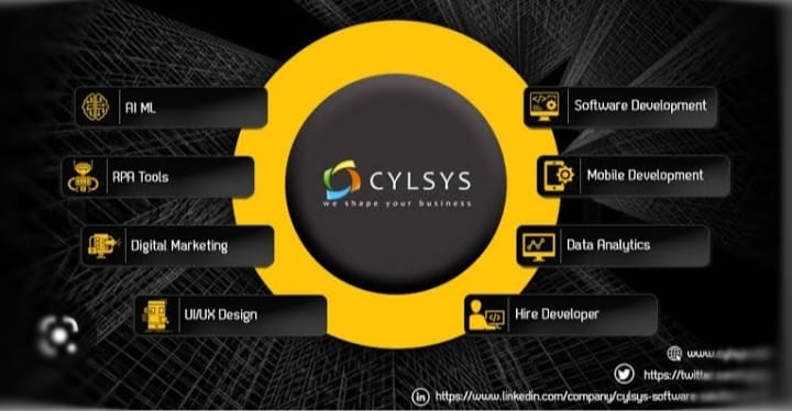 You are currently viewing software solutions company india- Cylsys Software