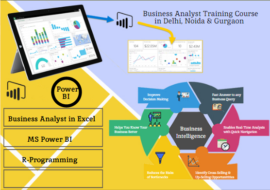Read more about the article Apple Business Analyst Training Course in Delhi, 110019 [100% Job, Update New MNC Skills in ’24] Microsoft Power BI Certification Institute in Gurgaon, Free Python Data Science in Noida, DBA Course in New Delhi, SLA Consultants India,